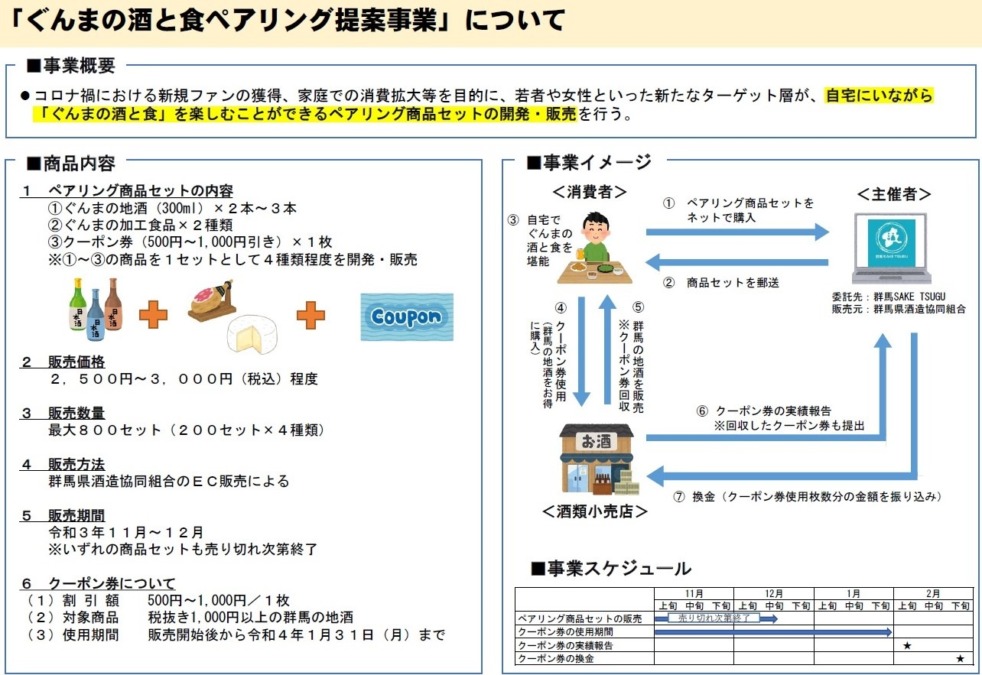 群馬県事業「ぐんまの酒と食ペアリング提案事業」を受託しました