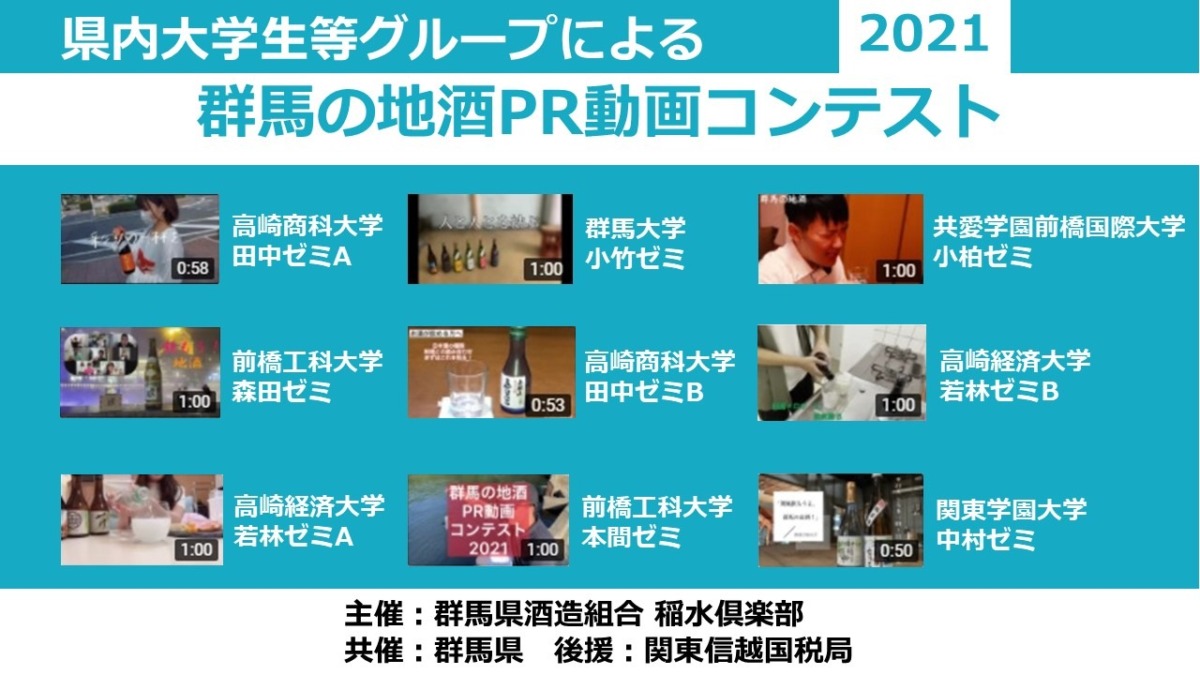 群馬の地酒PR動画コンテスト2021結果発表！