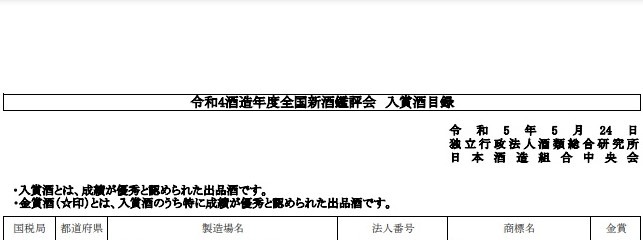 令和４酒造年度全国新酒鑑評会の結果発表【超速報】