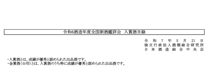 【超速報!】令和6酒造年度全国新酒鑑評会の結果発表!!