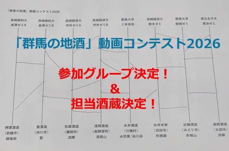 「群馬の地酒」動画コンテスト2026参加グループ、担当酒蔵決定！